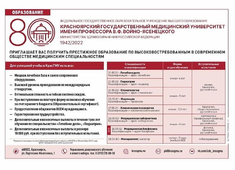 Красноярский медицинский университет абитуриентам. Красноярский медицинский университет абитуриентам. Медицинский университет красноярск. Ф. Красноярский государственный медицинский университет значок.